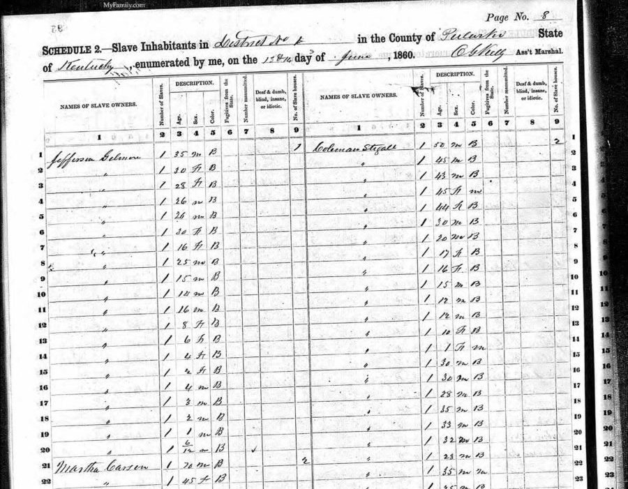 ancestry and slavery, outlander season 4