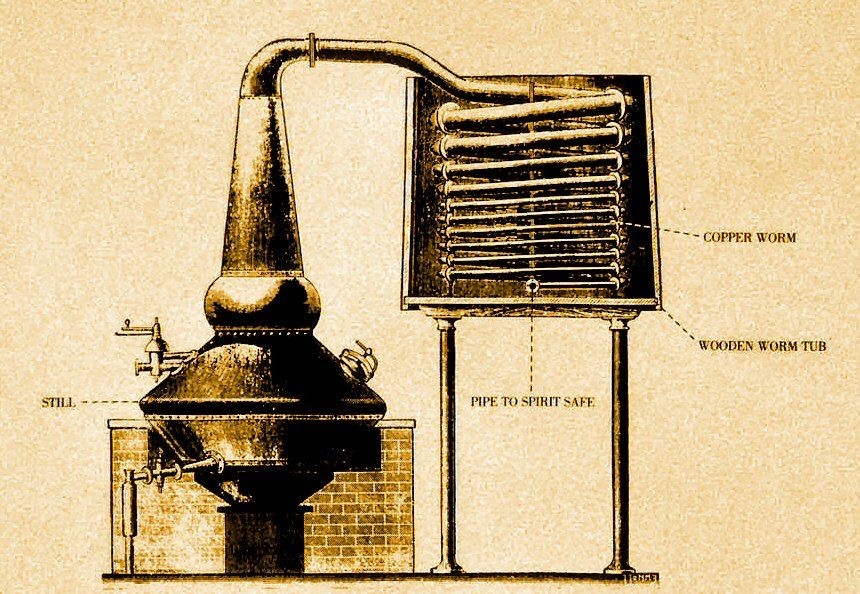 Illustration of a whisky still
